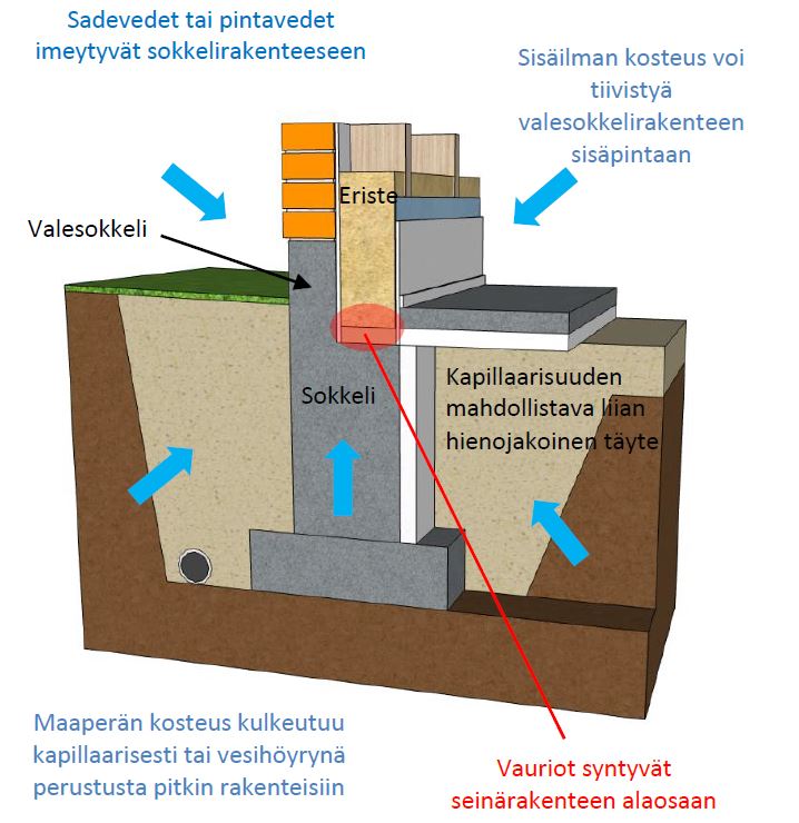 valesokkeli.jpg